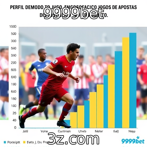 Perfil demográfico dos jogadores de jogos de apostas